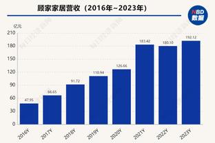 建队新秀选文班还是LBJ？克六：我爱死文班了 但我选勒布朗